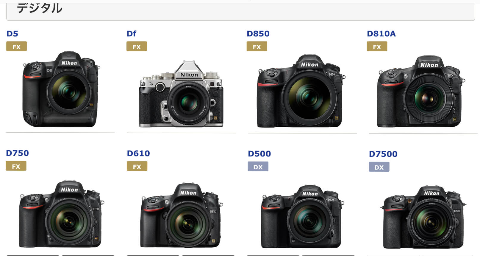 ニコンの一眼レフで後継機が出るもの出ないもの Dmaniax Com