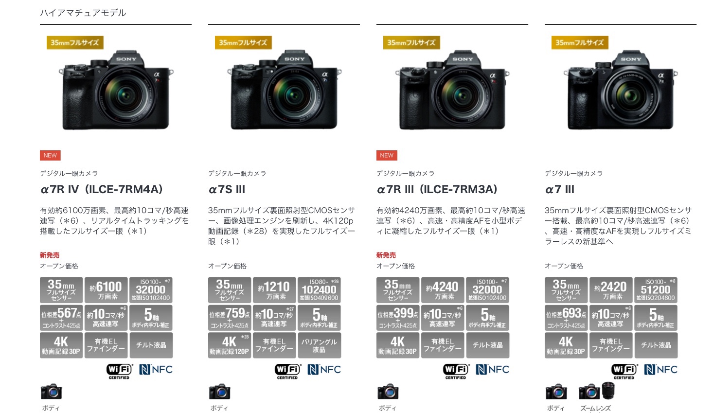 ソニー α7RIIがディスコンに、個人的にも最も使っていた1台なので振り返ってみた | Dmaniax.com